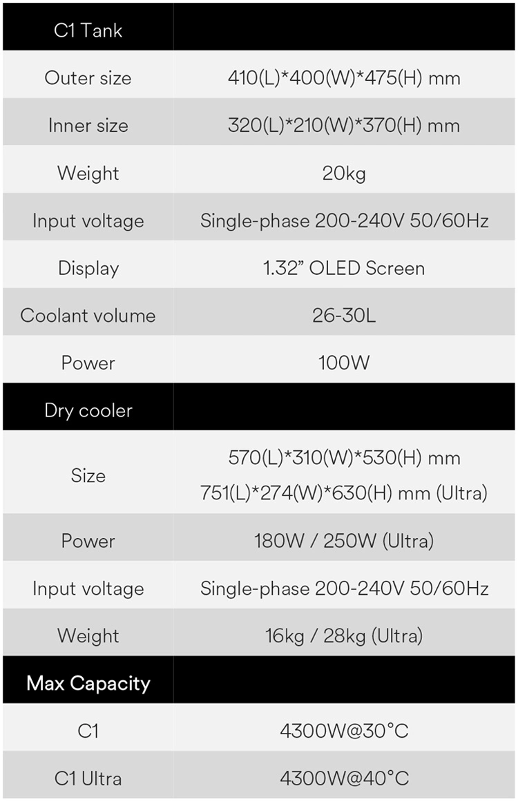 Home Immersion Cooling System Cooling Oil Container 4.5kw Server Water Cooling System for 1PCS Computer Server