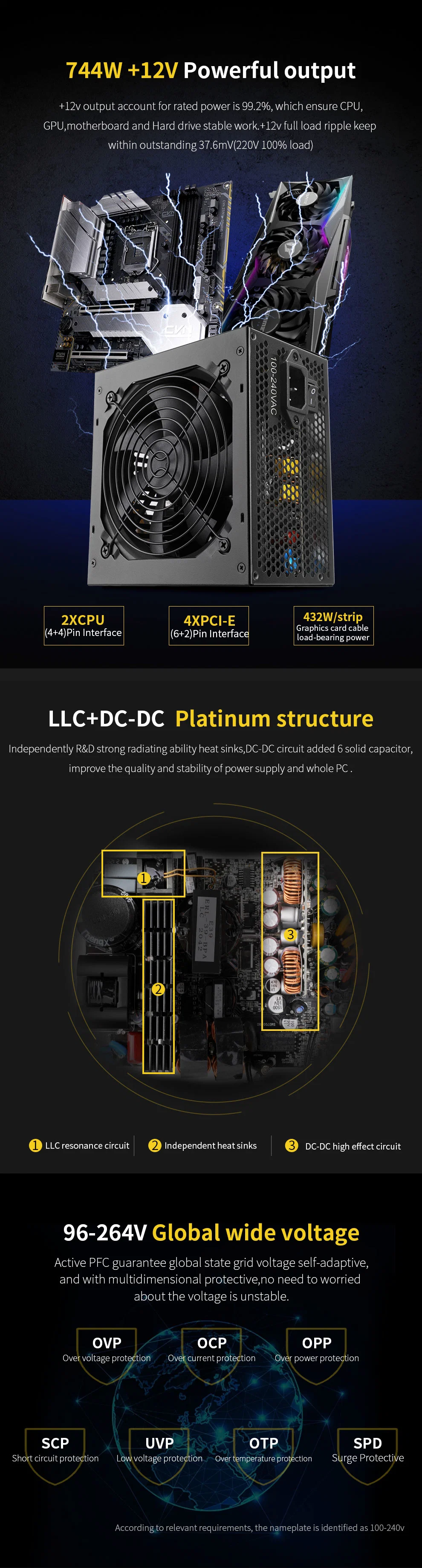 Power Supply Export to Bangalore Calcutta Chennai 750W 850W 650W No-Modular 80+ Gold, ATX Smart Desktop Computer Power Supply